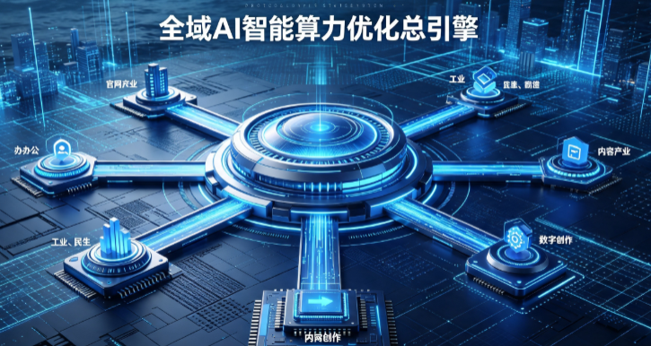 双江拉祜族佤族布朗族傣族自治县AI算力优化赋能数字生态 智能技术迭代激活产业发展新动能