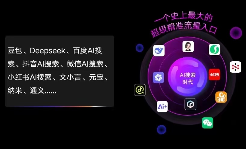 双江拉祜族佤族布朗族傣族自治县AI智能推广新玩法，抢占搜索时代免费精准客源