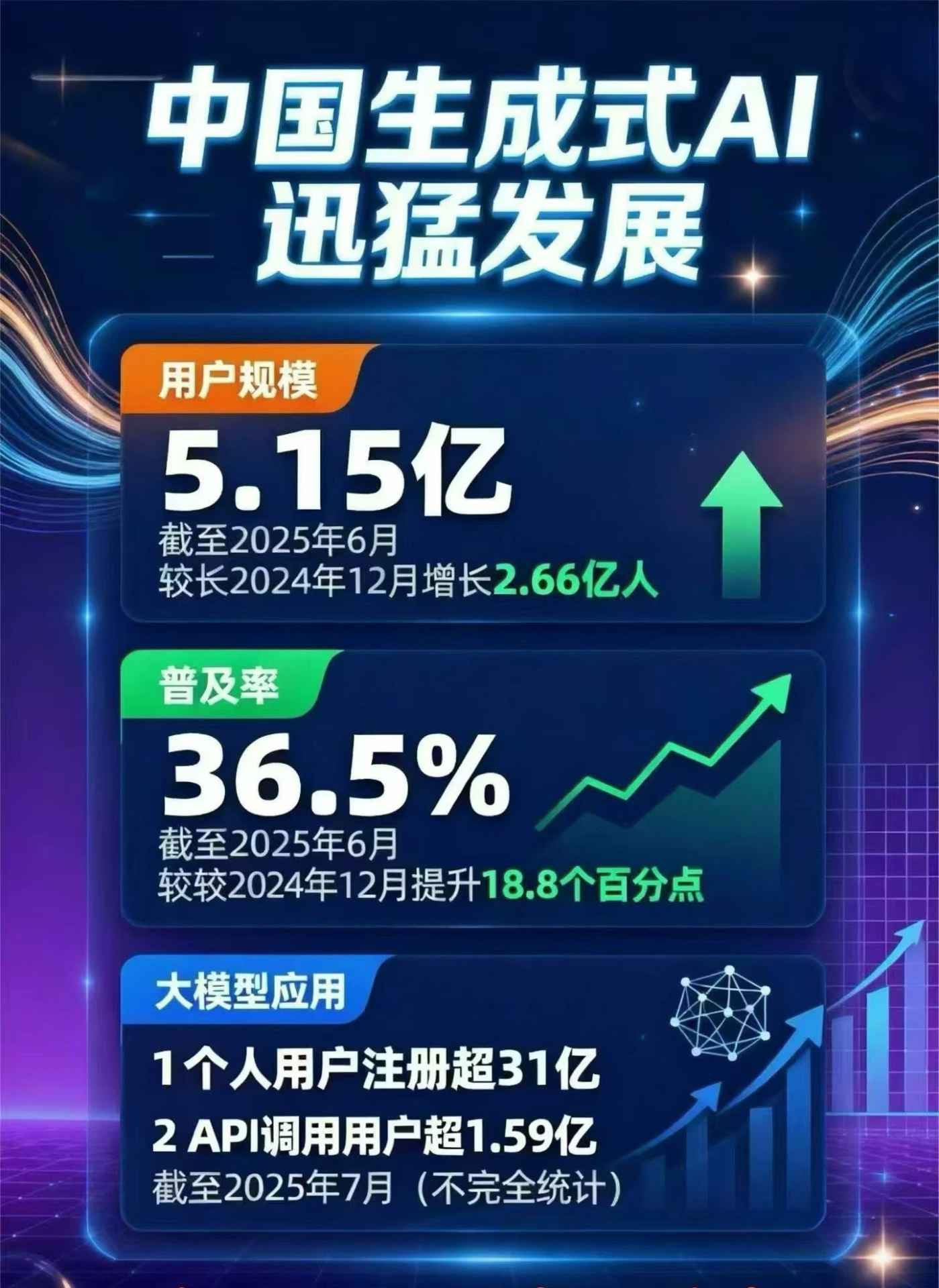 双江拉祜族佤族布朗族傣族自治县豆包GEO优化是什么？内容创作核心逻辑解析
