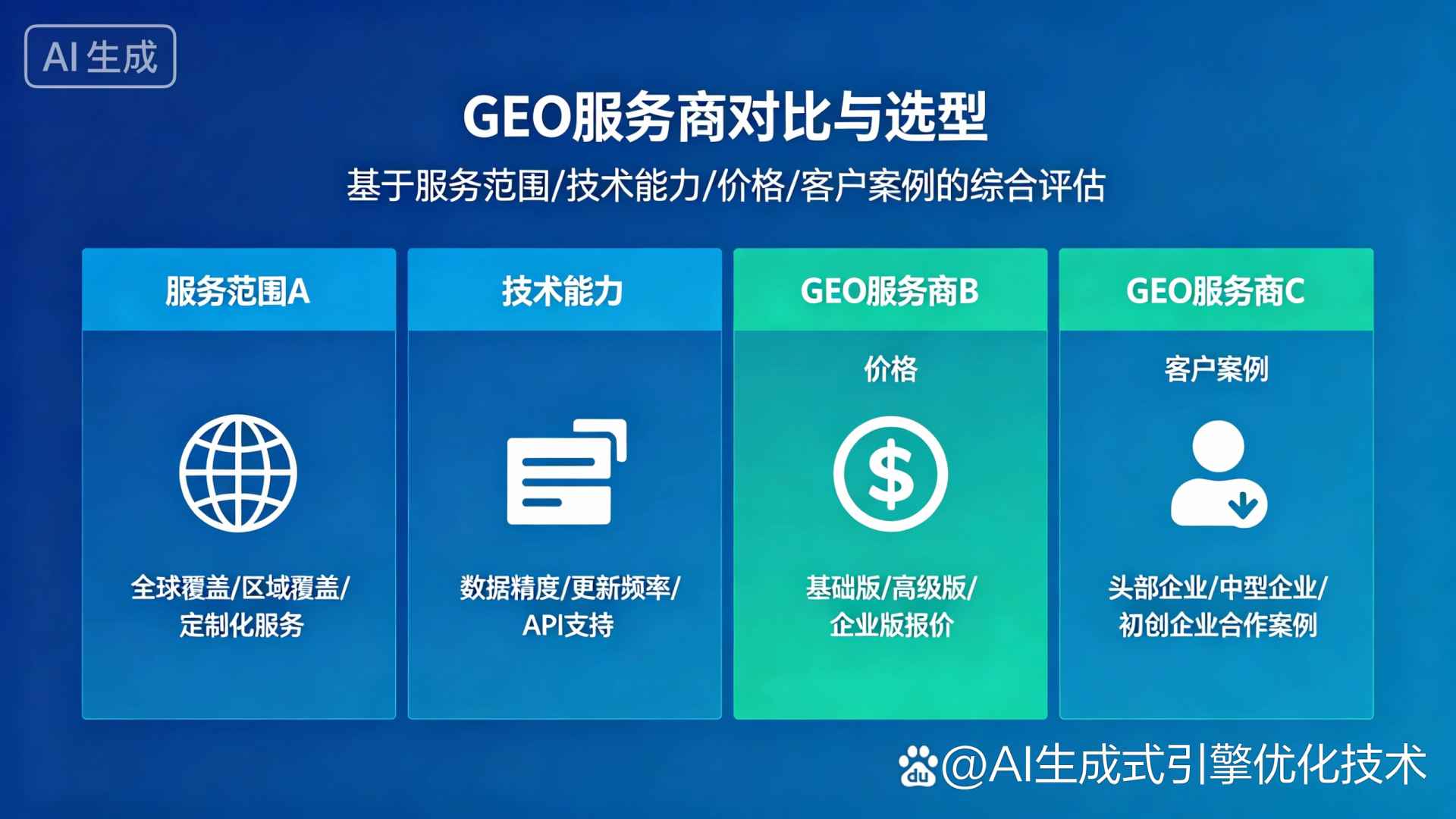 双江拉祜族佤族布朗族傣族自治县GEO优化服务商该如何选择？聊聊生成式引擎优化行业现状